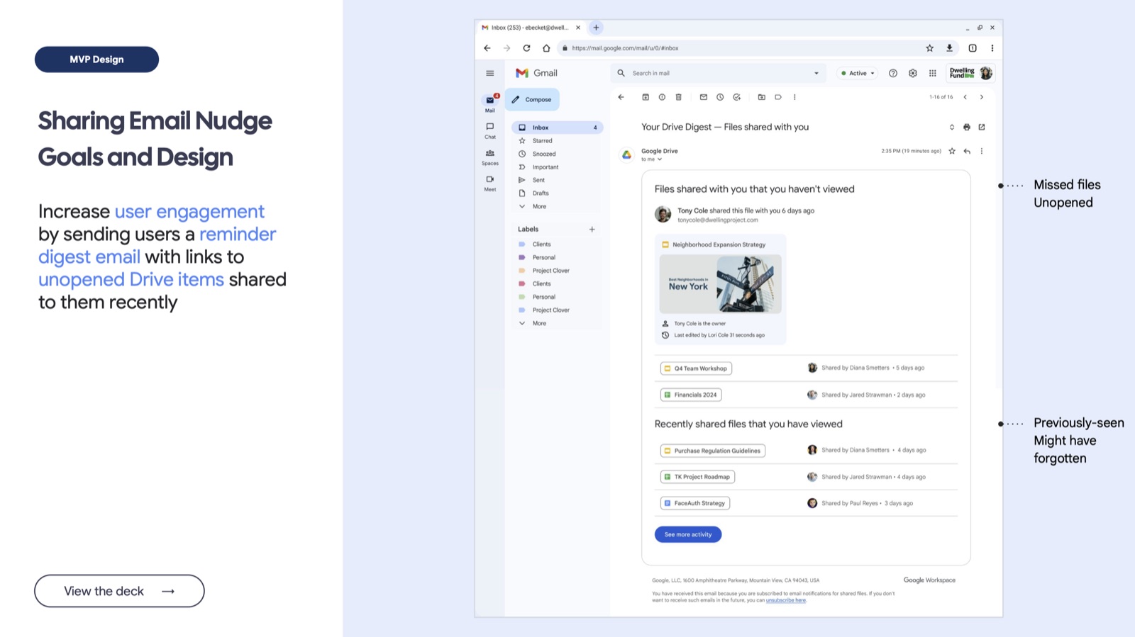 Sharing Email Nudge Goals and Design, MVP, with annotated missed-files-unopened and previously-seen sections of the Gmail digest