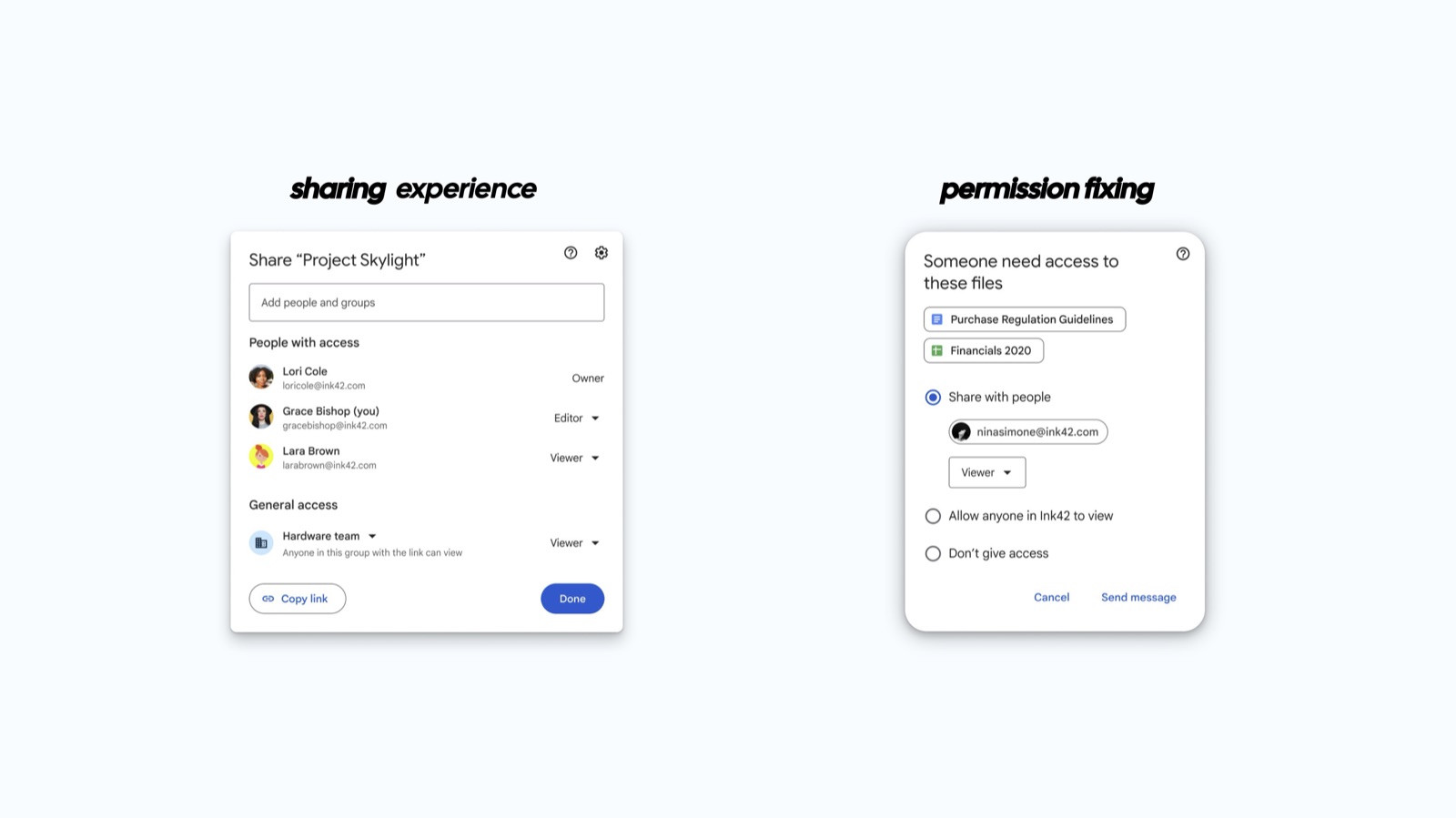 Two flagship flows: sharing experience (main Share dialog) and permission fixing (someone needs access to these files)