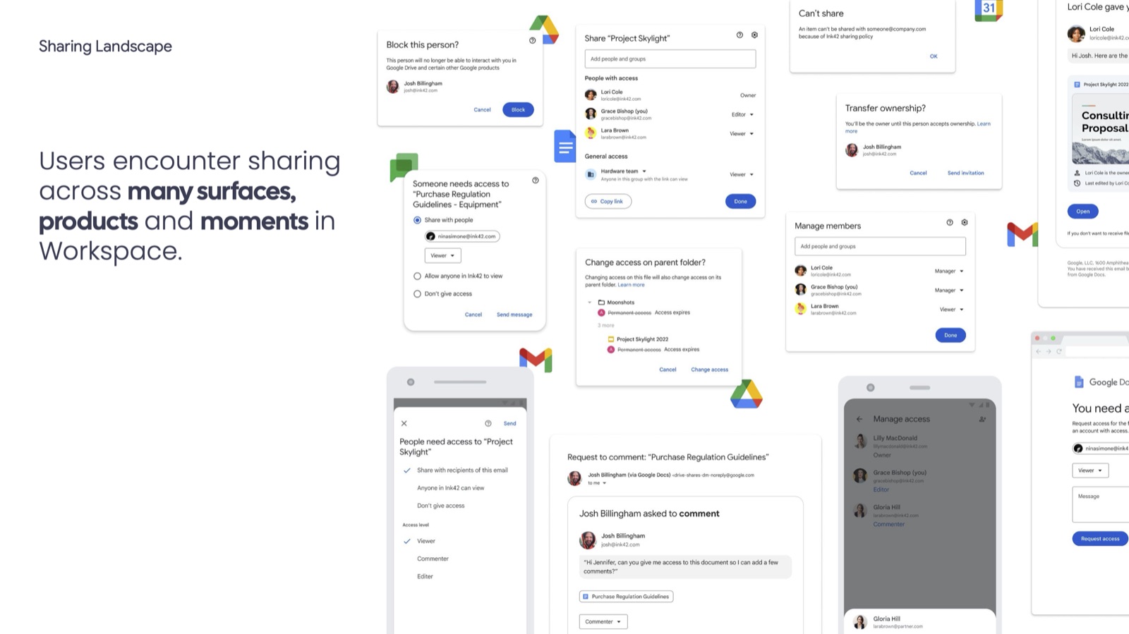 Sharing Landscape collage showing many real dialog states across Workspace: block person, transfer ownership, change access on parent folder, request access, and more